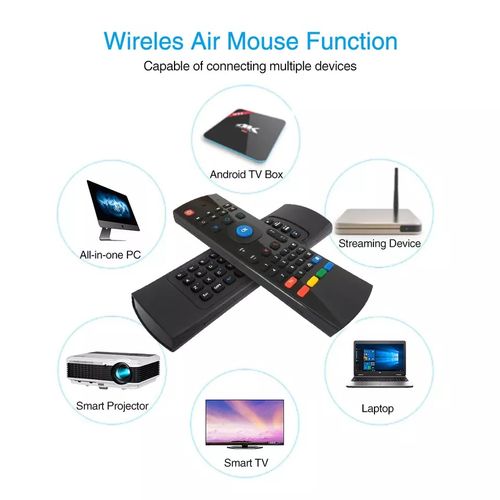 Télécommande Sans Fil 2.4ghz Air Mouse + Sticker Choose + Bracelet Hope