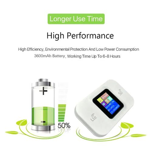Modem 4g/5g Wifi Hotspot 300 Mbps Haut Débit Stable