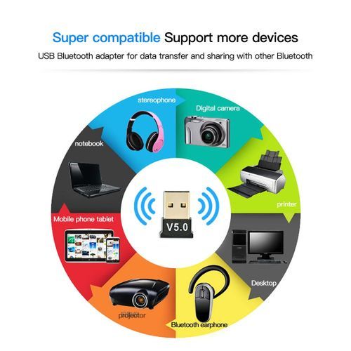 Usb Bluetooth 5.0 Adaptateur Émetteur Récepteur Audio Bluetooth For Win 8 Win 10