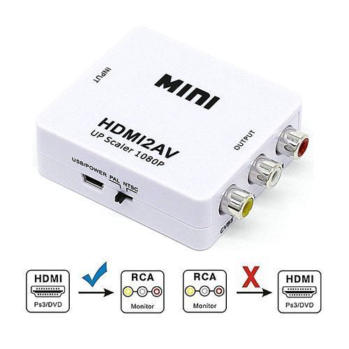 1080p Mini Hdmi Vers Av Convertirsseur