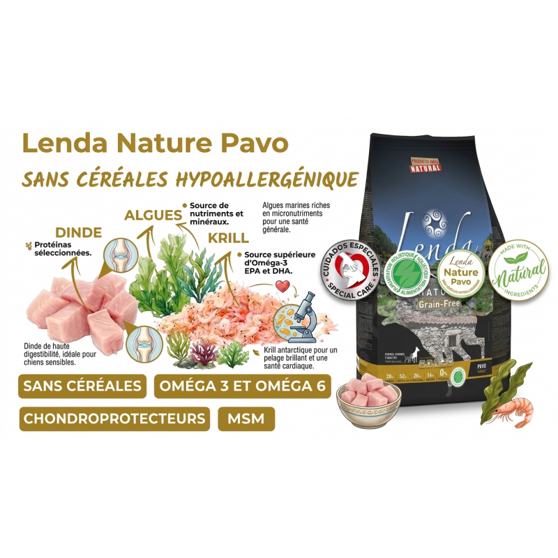 Croquette Nature Hypoallergenique Dinde Grain-free (mono-proteine, Sans Céréales) 12kg thumbnail 4