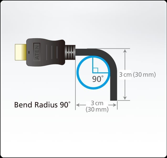 Câble True 4k Haute Vitesse 1.8 M Avec Ethernet