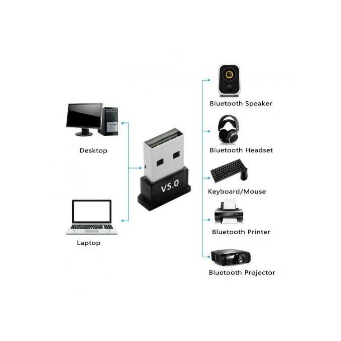 Adaptateur Usb Sans Fil Bluetooth 5.0, Émetteur Récepteur thumbnail 3