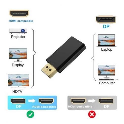 Dp To Hdmi Adapter Displayport Display Port To Hdmi Connector Converter thumbnail 3