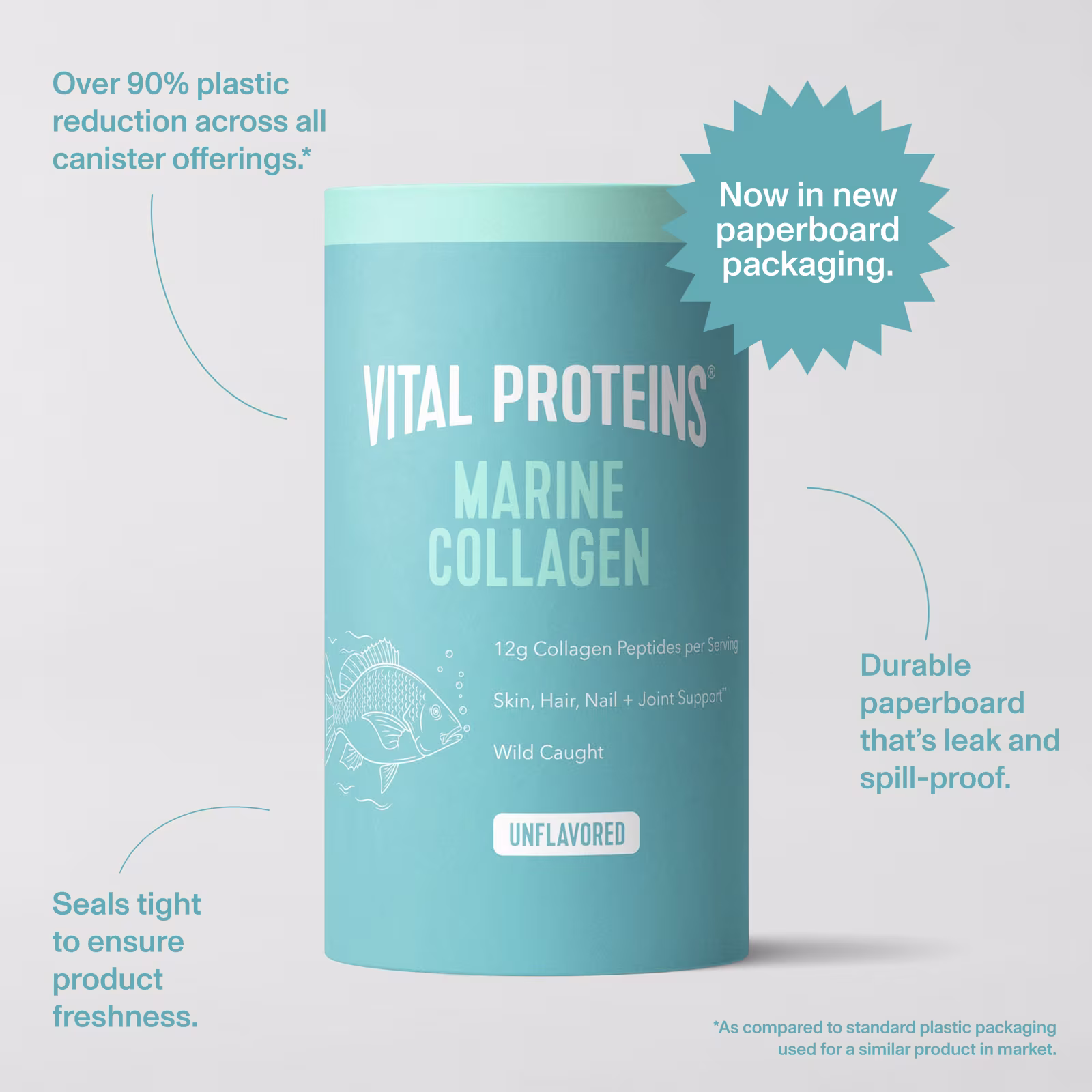 Marine Collagen, Unflavored, 7.8 Oz (221 G)