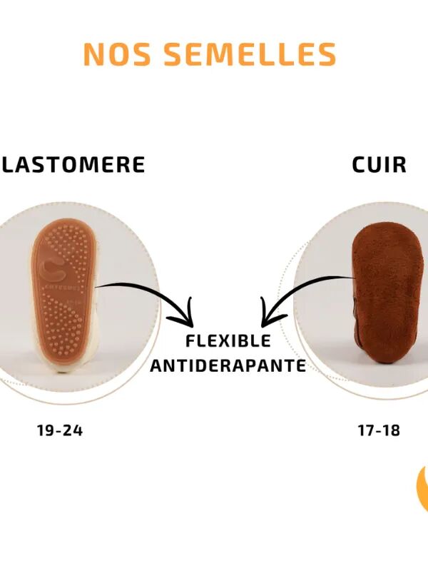 Chaussons Fleur thumbnail 4