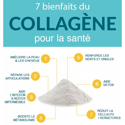 Pack X4 Collagène Marin Pour La Bonne Santé Des Cheveux