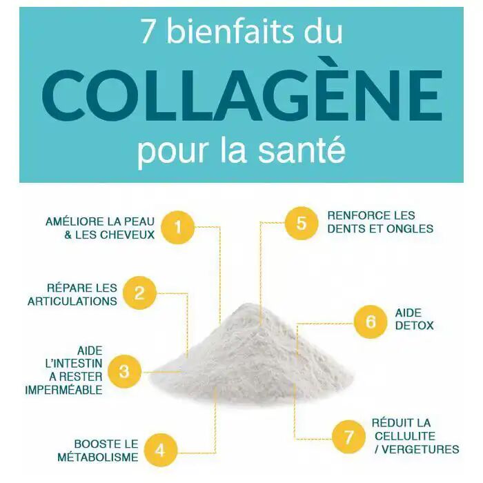 Lot 3 Boites Collagène Marin Et Vitamine C, Santé Et Bien-être Anti-âge, Anti-ride Pour Cheveux, Peau Et Articulations thumbnail 3