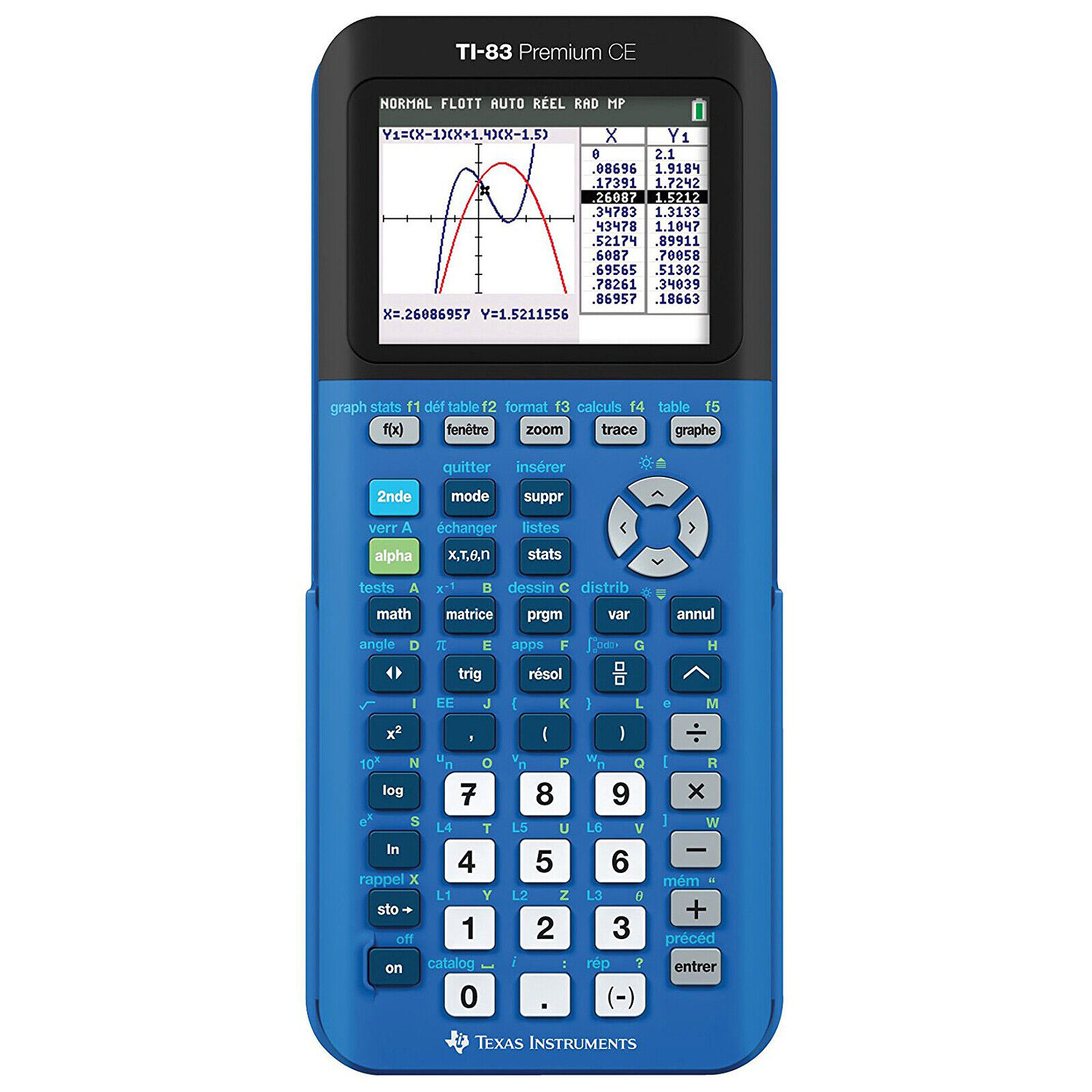 Ti-83 Calculatrice Graphique