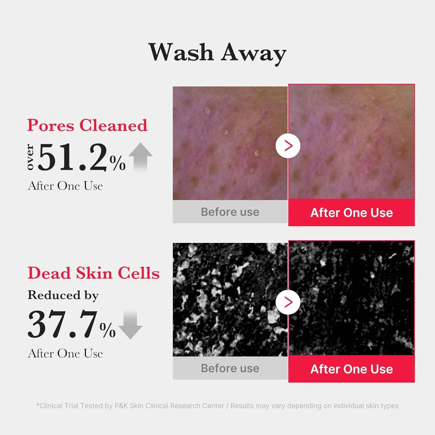 Medicube Red Foam Cleanser - 120ml thumbnail 3
