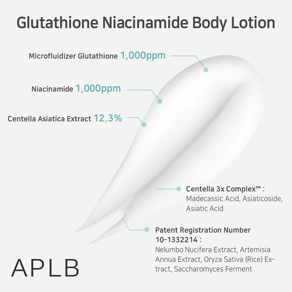 Aplb Glutathione Niacinamide Body Lotion - 300ml thumbnail 4