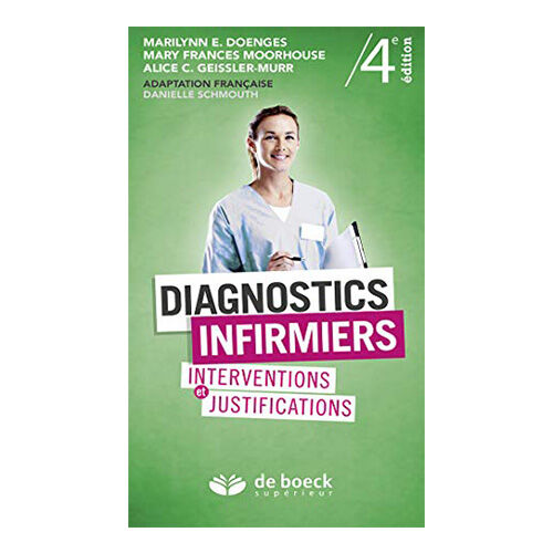Diagnostics Infirmiers Interventions Et Justifications