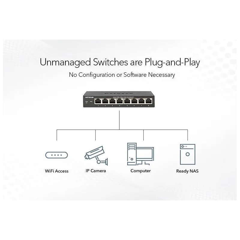 (gs108pp) Switch 8 Ports Poe+ 10/100/1000 thumbnail 3