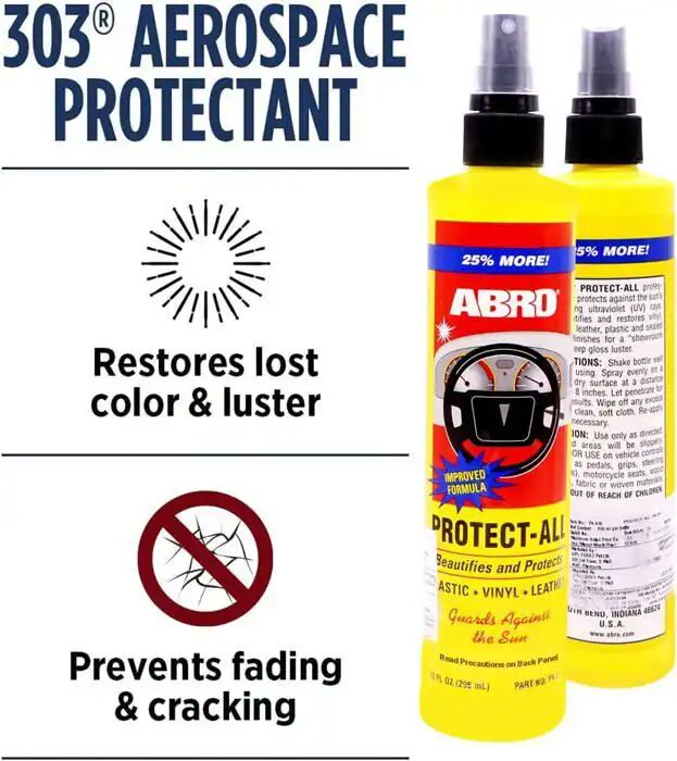Abro Protect-all, Usa
