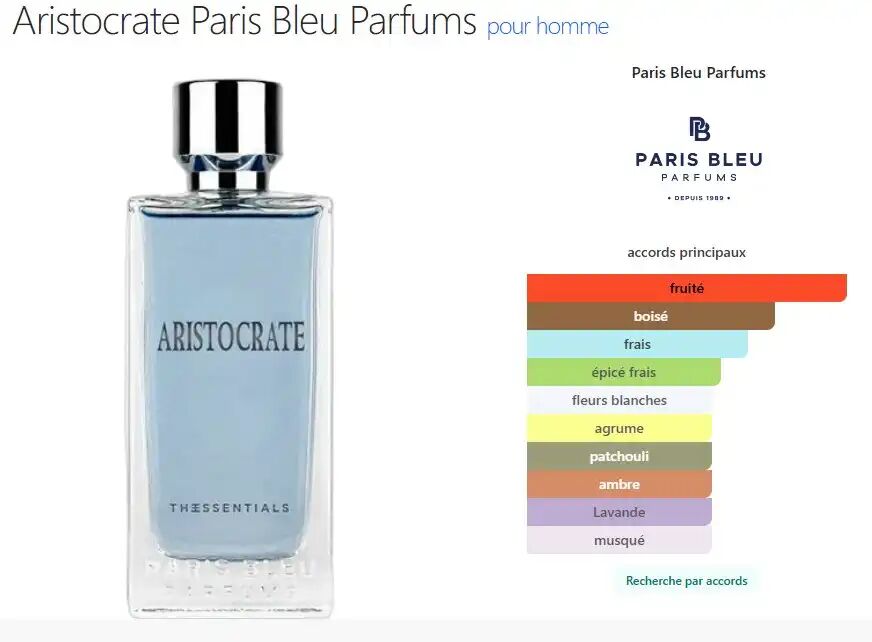 Aristorate Eau De Parfum Pour Homme - 100 Ml