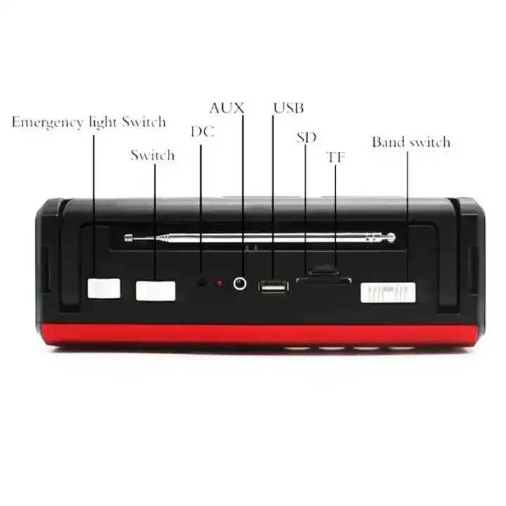Radio Portable M-40 – Rechargeable, MP3, USB, SD, AUX, TF, FM/AM/SW, Lampe de Poche et Horloge