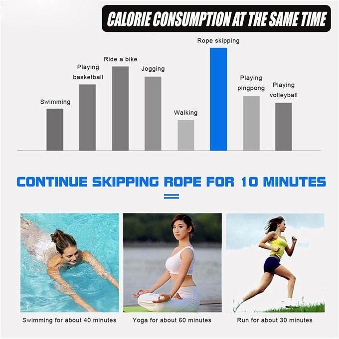 Jump Rope Corde À Sauter Réglable Éxercice De Remise En Forme Cardio Fitness Homme & Femme thumbnail 2