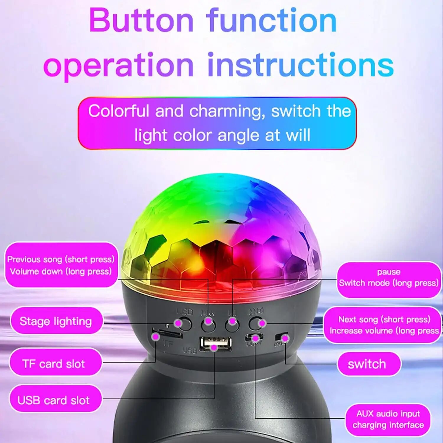 Enceinte Lumineuse Led Multicolore Rotative – Éclairage Dambiance Fête Design & Couleur Aléatoire thumbnail 4