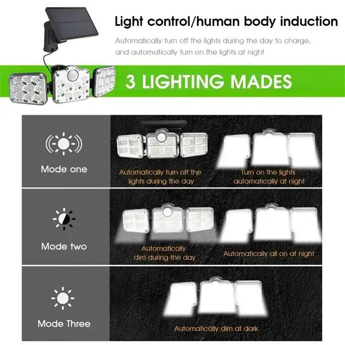 Projecteur Solaire Led Triple Tête avec Détecteur De Mouvement – Design & Couleur Aléatoire
