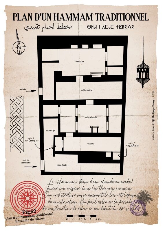 Affiche du plan d'un Hammam traditionnel (2)
