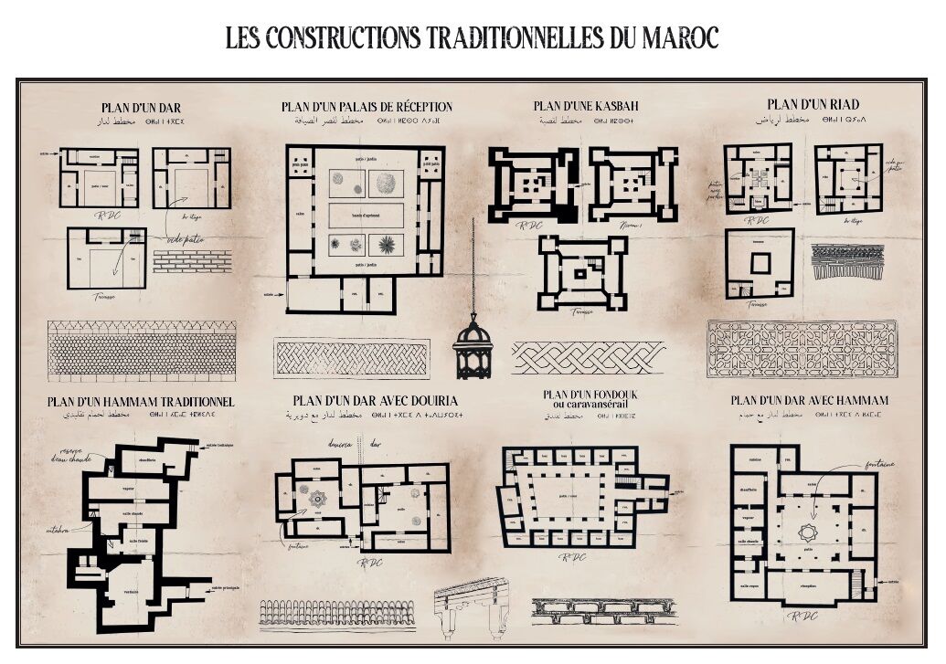 Affiche : les constructions traditionnelles, architecture du Maroc thumbnail 2