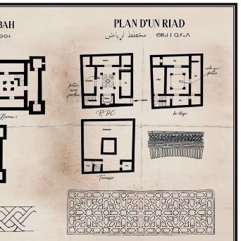 Affiche : les constructions traditionnelles, architecture du Maroc thumbnail 3