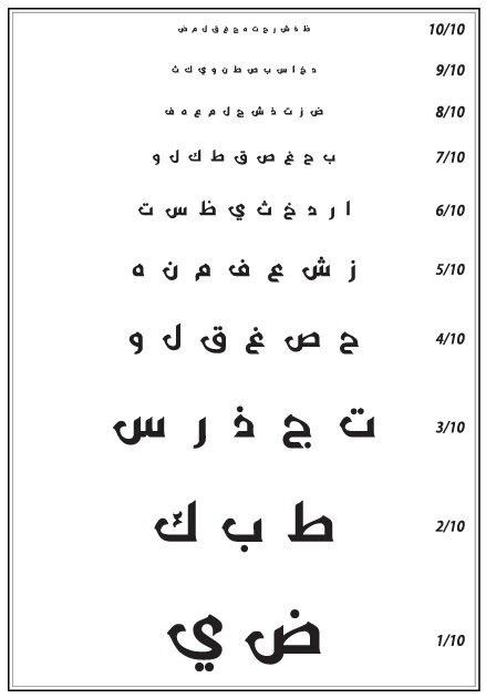 Affiche : planche optique, type échelle Monoyer, caractères arabes