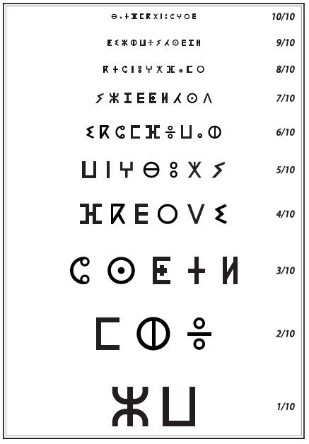 Affiche : planche optique, type échelle Monoyer, caractères tifinagh