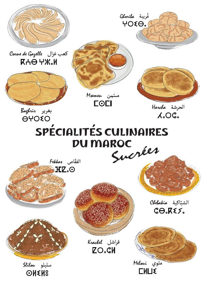 Affiche : les spécialités culinaires sucrées du Maroc thumbnail 2