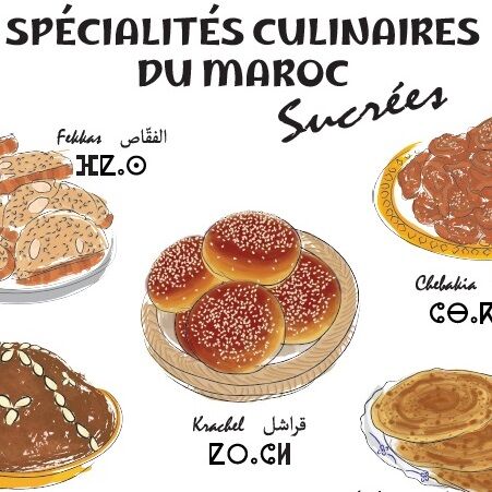 Affiche : les spécialités culinaires sucrées du Maroc thumbnail 3