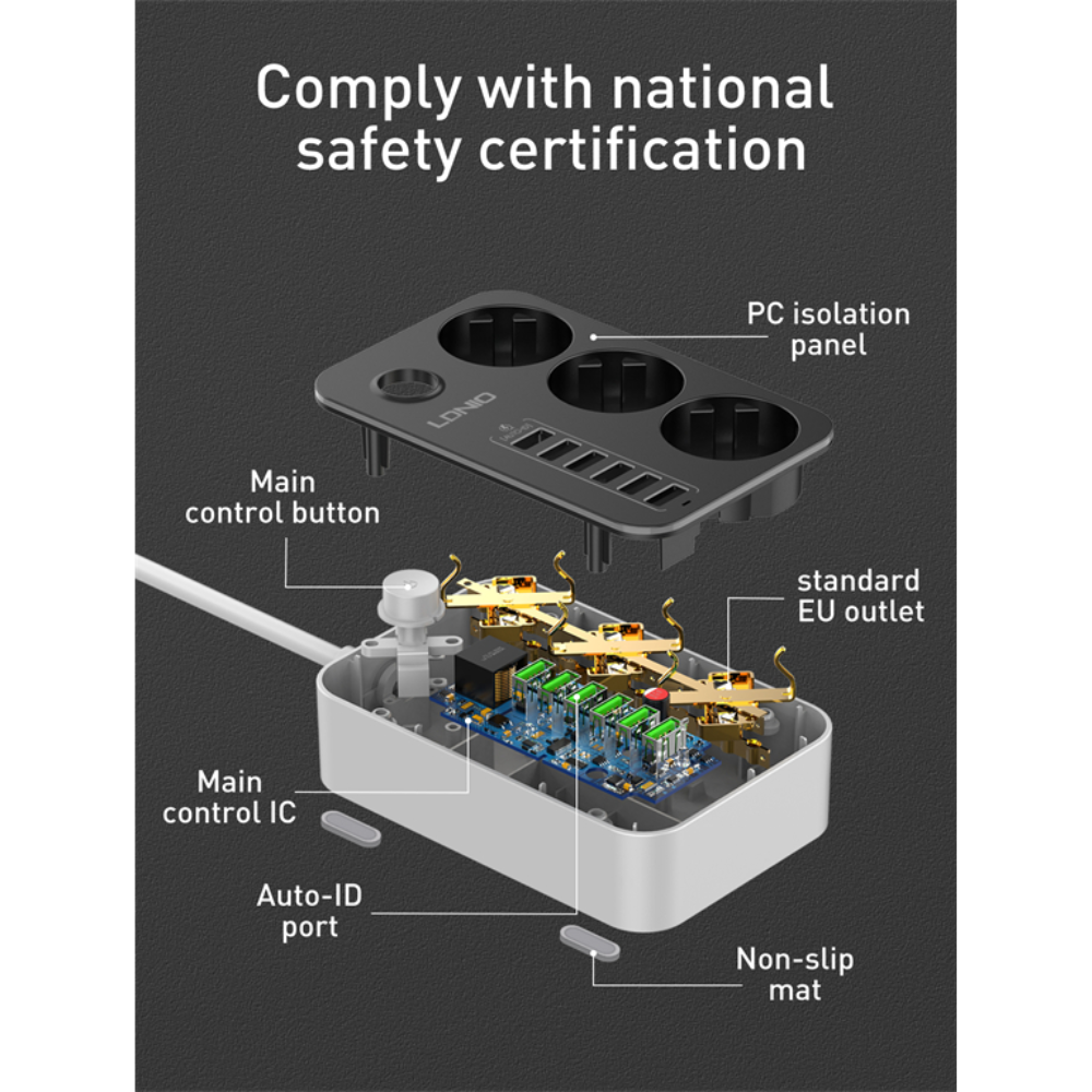Multiprise – 3 Prises Secteur EU + 6 Ports USB – Sécurité & Charge Rapide thumbnail 5