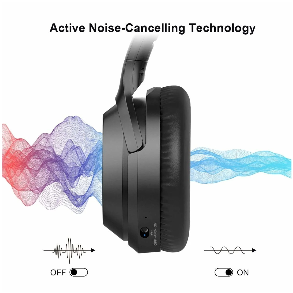 Casque Sans Fil Bluetooth 5.3 Avec Anc, Hi-fi Et Microphone Avec Anc, Hi-fi Et Microphone thumbnail 5