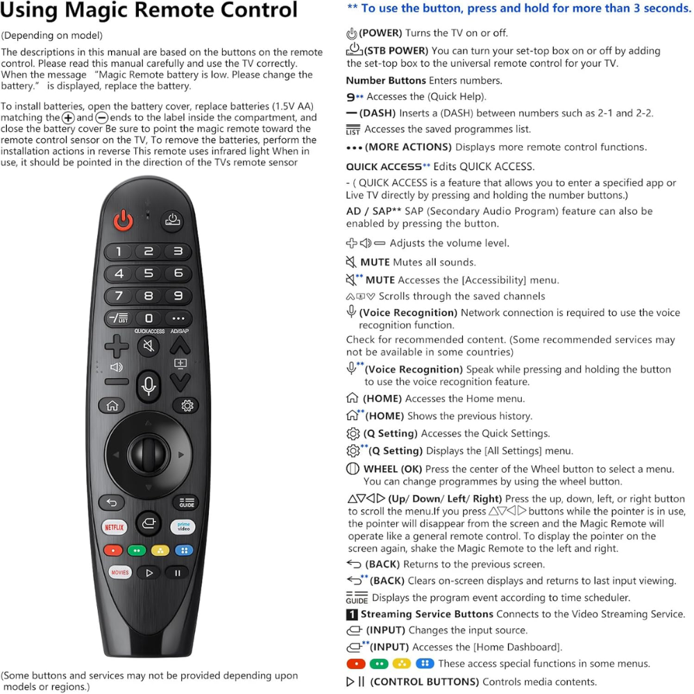 Télécommande Universelle Pour Lg Smart Tv thumbnail 3