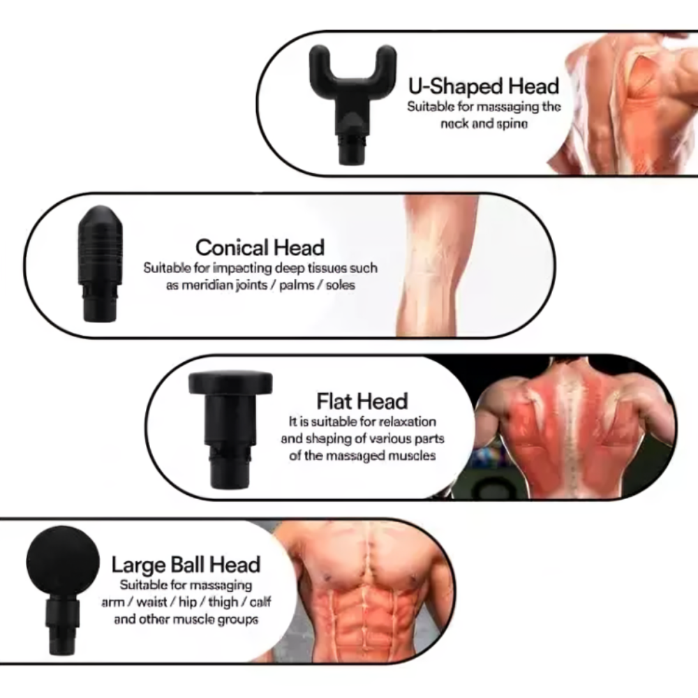 Pistolet de Massage Fascial Gun Pro – Soulagement Musculaire Profond thumbnail 3