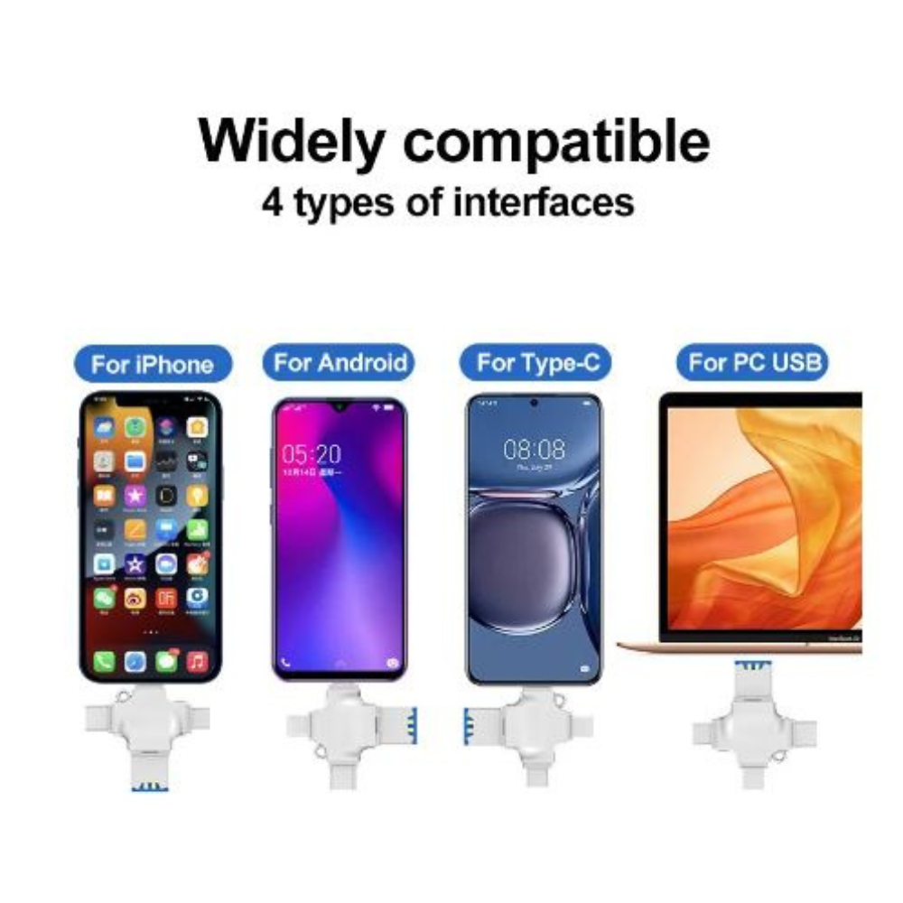 Adaptateur Usb Connection Kit Otg 3.0 thumbnail 2