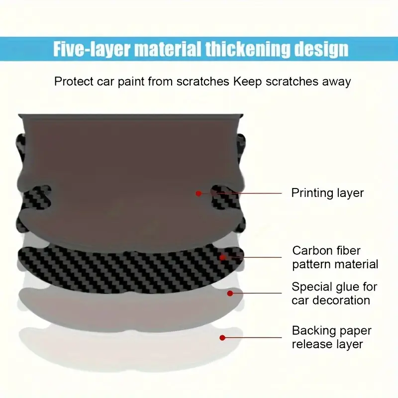 8 Protège-Poignées Voiture Fibre Carbone - Film Anti-Rayures Auto-Adhésif Style Sport thumbnail 4