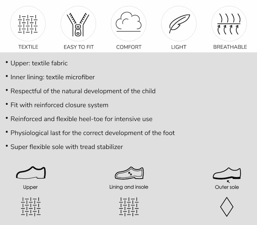 121 INGLESITO LONA thumbnail 5
