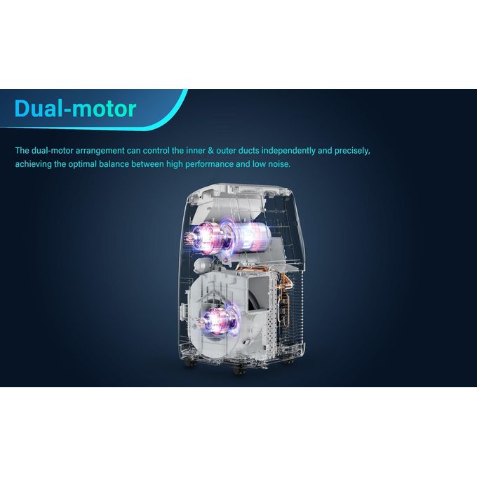 Climatiseur 12000 BTU Mobile 4 en 1 Dual Motor filtres Direct-Wash, TAC-12CHPB/DM4 thumbnail 4