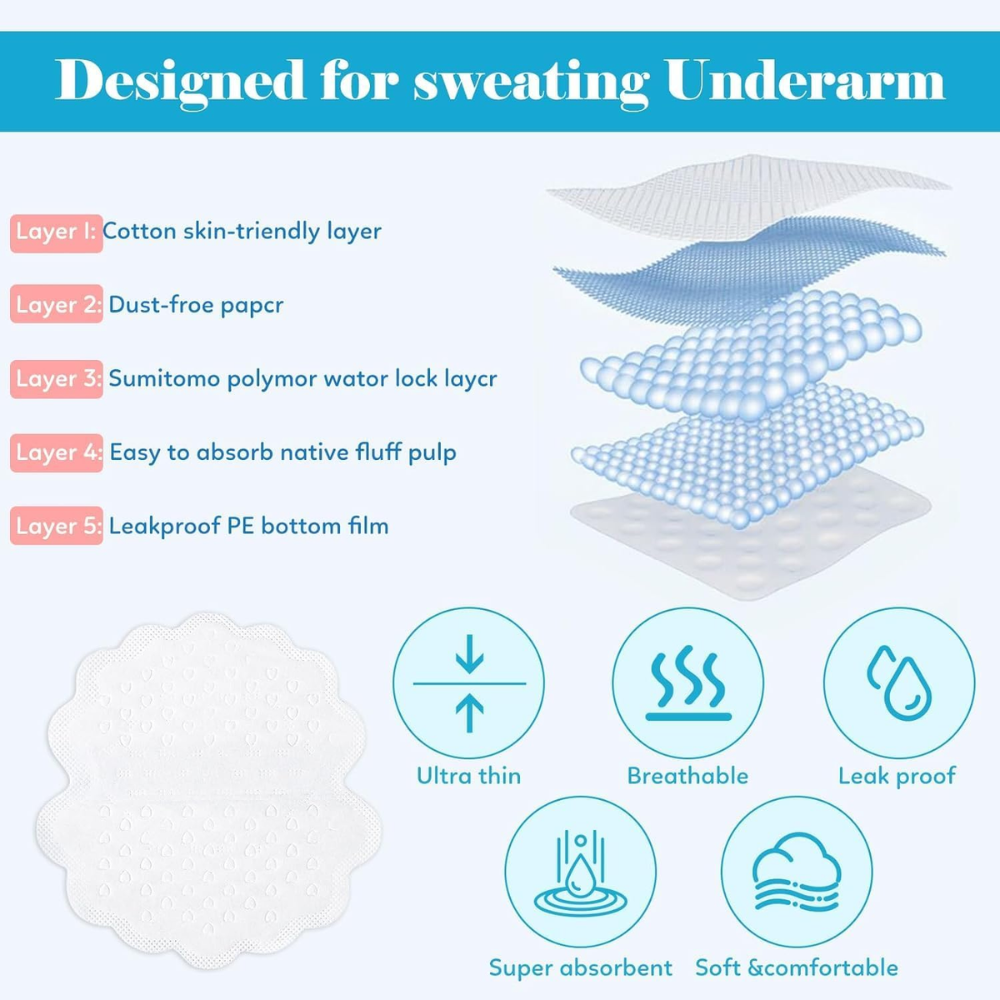 10 Coussins Anti-Transpiration Jetables – Restez Frais et Confiant Toute la Journée thumbnail 4