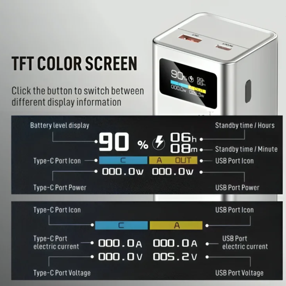 Power Bank 20000mAh Super Fast A60Q – PD 100W & USB 22.5W