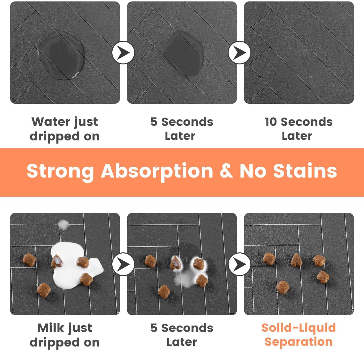 Tapis D’alimentation pour Chat et Chien – Absorbant, Imperméable & Antidérapant thumbnail 4