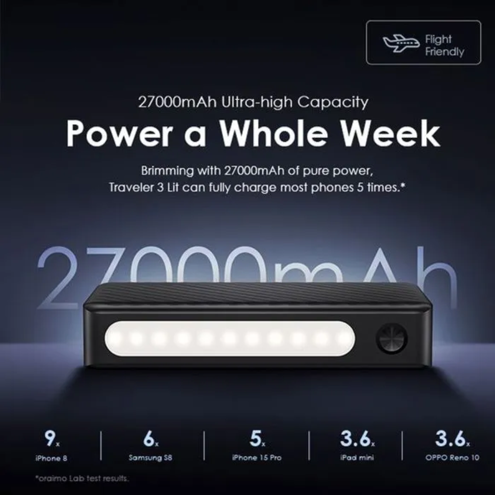 Traveler 3 Lit 27000mah 15w Power Bank thumbnail 3