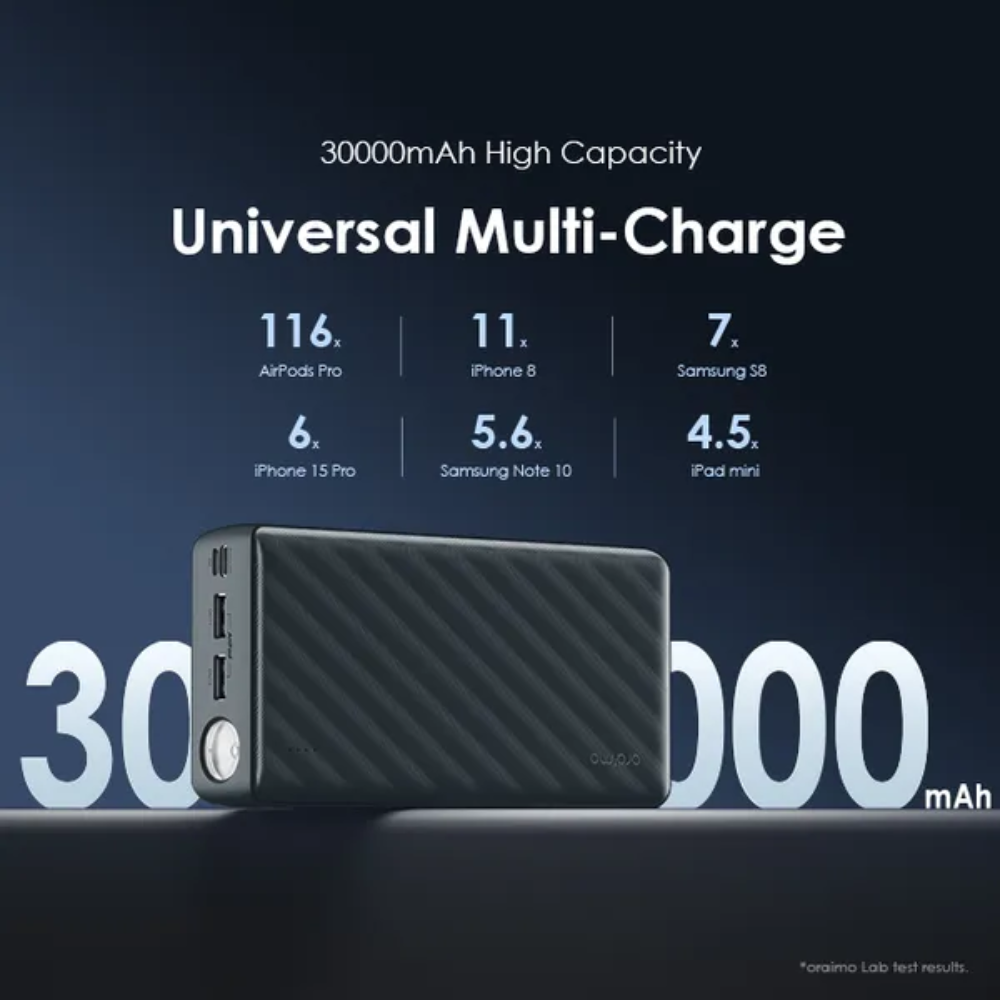 Power Box 300Lite 30000mAh 15W Power Bank thumbnail 5