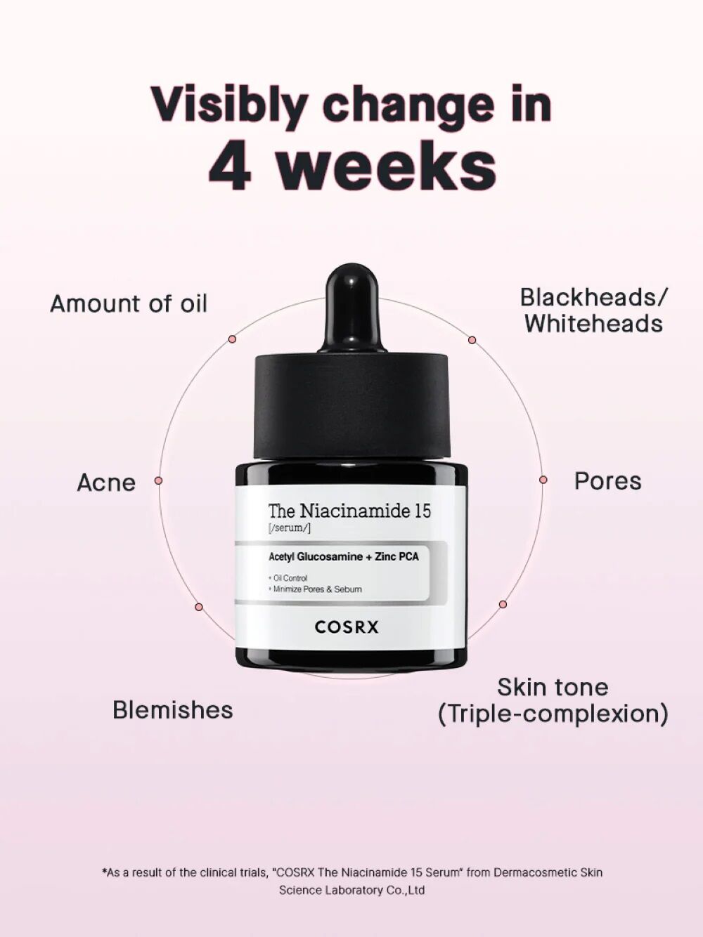 Cosrx The Niacinamide 15 Sérum - 20ml thumbnail 3