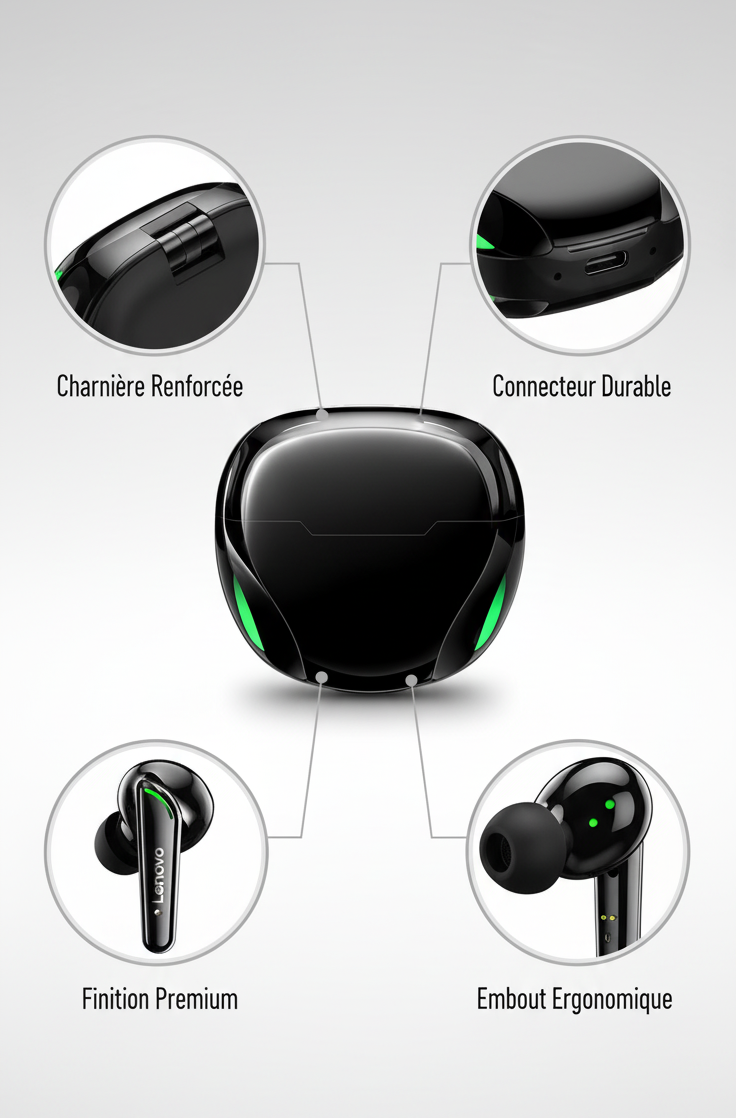 Écouteurs Sans Fil Lenovo Thinkplus Xt92 – Édition Gaming, Bluetooth 5.3, Son Haute Fidélité, Noir thumbnail 6