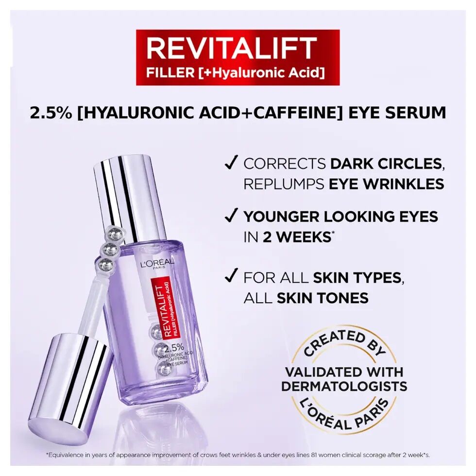 Sérum contour des yeux à l'acide hyaluronique 2,5 % Revitalift Filler thumbnail 3