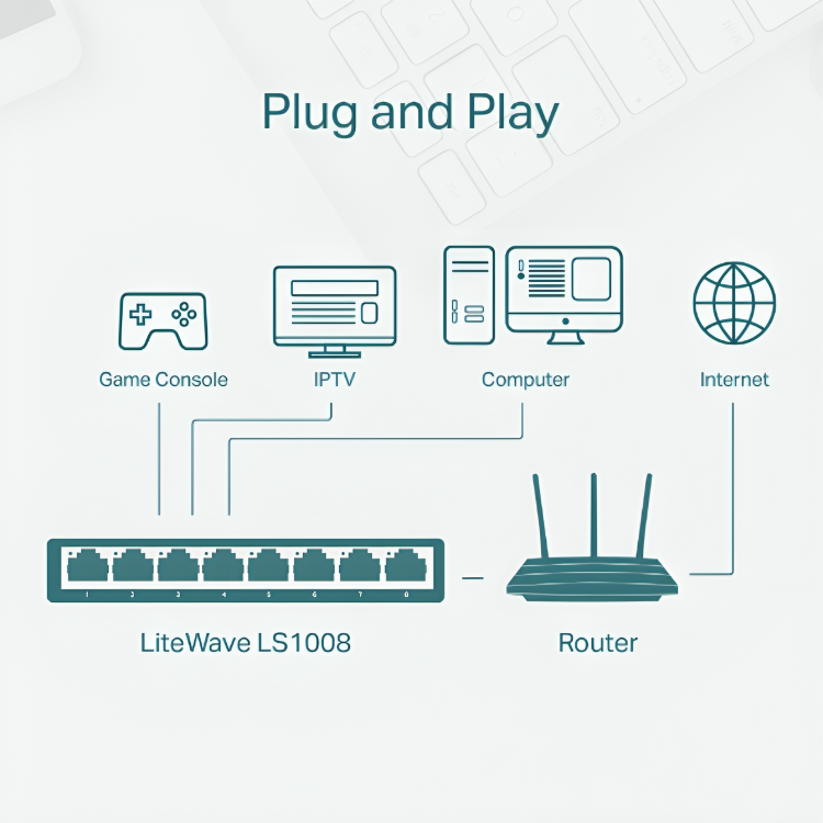 Switch Ethernet 8 Ports 10/100 Mbps TP-Link LS1008 thumbnail 3