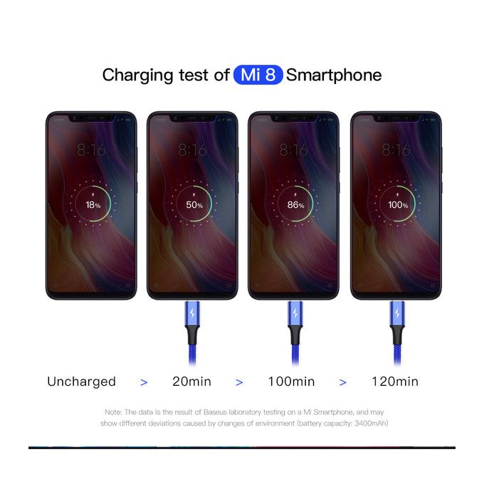 Câble USB 4 en 1 Charger Fast Quatre Appareils Même Temps iPh + Micro + 2 Type-C thumbnail 4