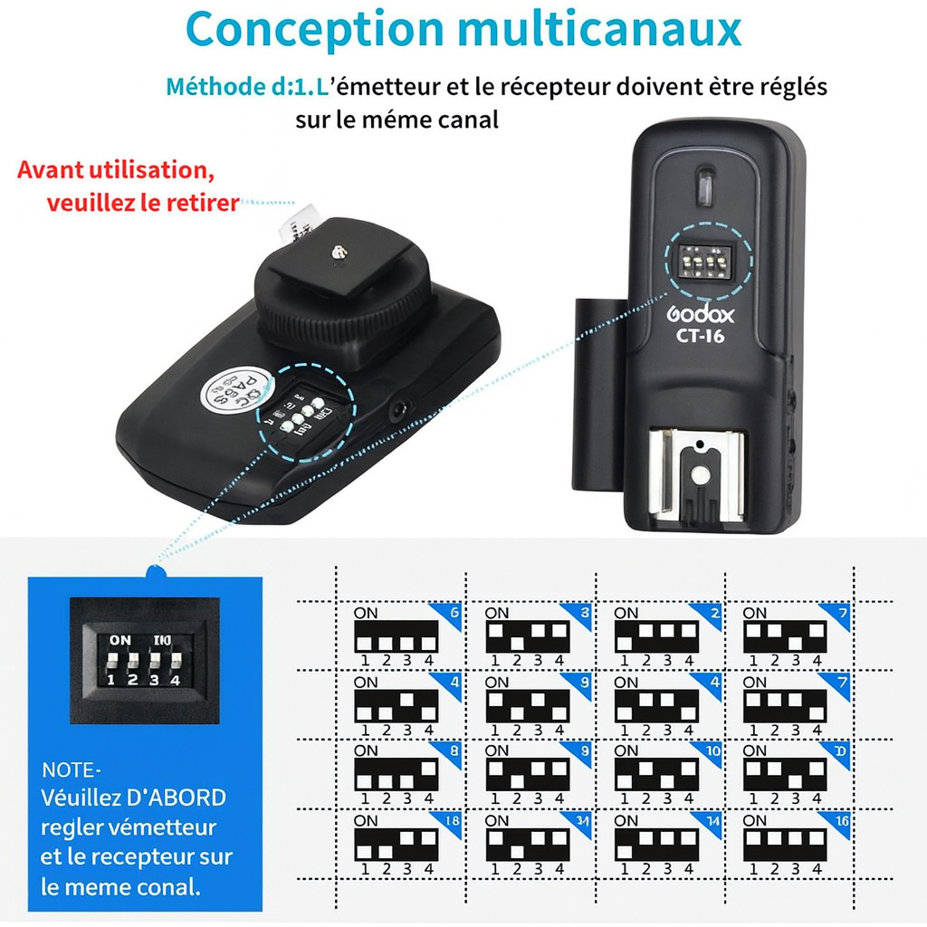 Godox CT-16 Déclencheur 16 Canaux Transmetteur Radio Flash Sans Fil + Récepteurs pour Canonn Nikonn Pentaxx Olympus Speedlite/Studio Flash thumbnail 3