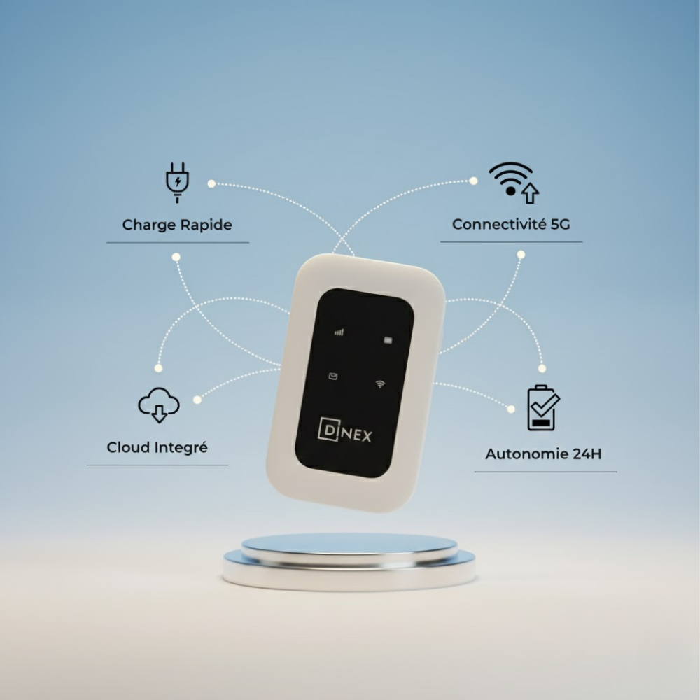 Routeur Wi-Fi Portable Dinex GS27M – 4G LTE, Batterie 3000mAh 10 Appareils, Type-C Fast Charging, Couleur Blanc